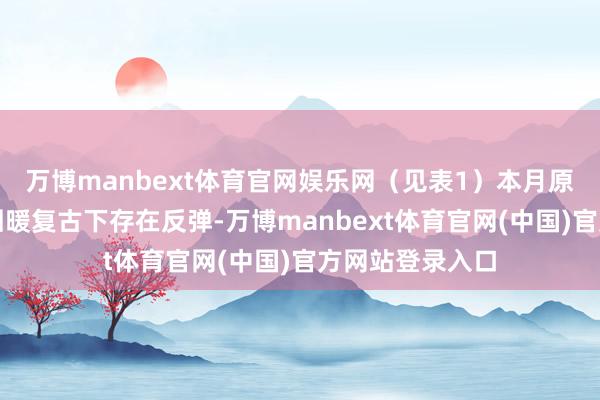 万博manbext体育官网娱乐网（见表1）本月原料走势不才游回暖复古下存在反弹-万博manbext体育官网(中国)官方网站登录入口